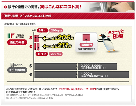 マネパ両替1-2
