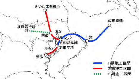 成田〜羽田