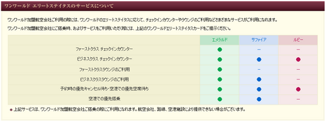 jaloneworld