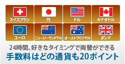 外貨両替