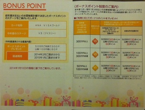 2014年三井住友カードv3