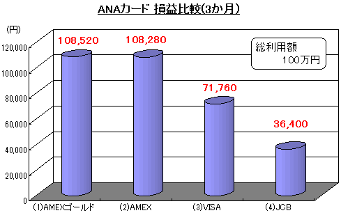 ANA»ӡANAޥ