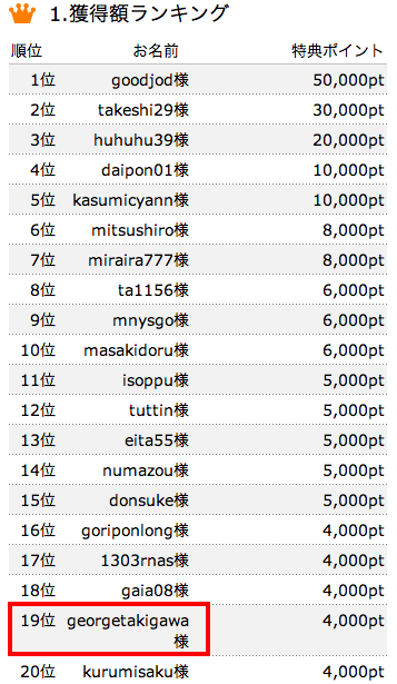 ハピ友紹介結果