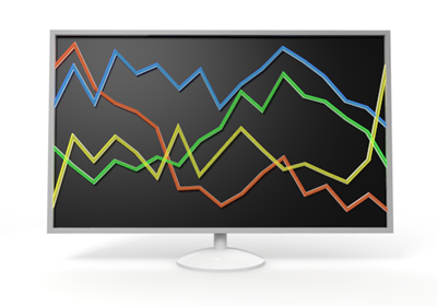 fxchart