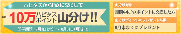 ハピタスの10万ポイント山分けキャンペーン@ANAマイルの貯め方