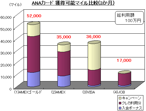 ANAɳޥӡANAޥ