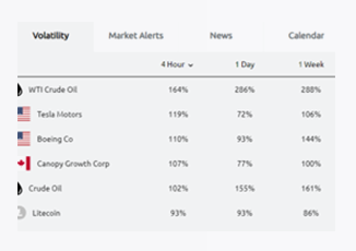 hotforex