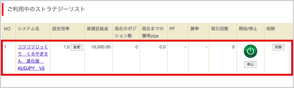 ストラテジーリスト