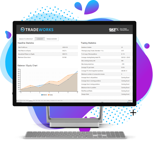 tradeworks-gkfxprime