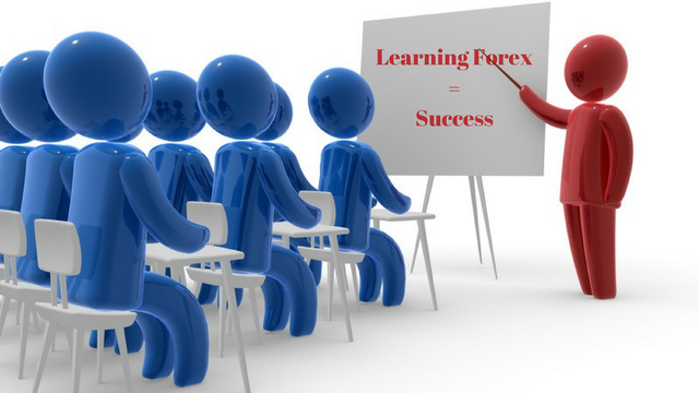 Learning-forex-trading