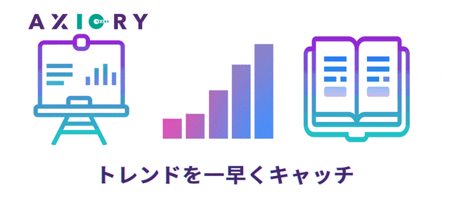 axiory