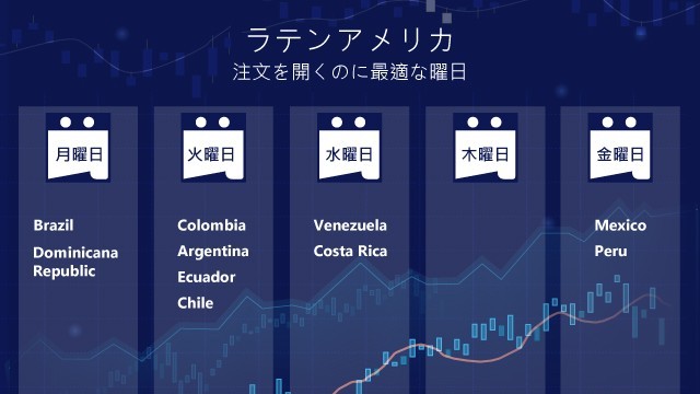 fbslatinamerica