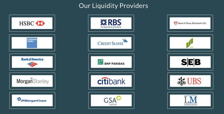 myfxmarketsliquidityprovider