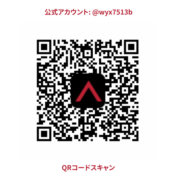 anzocapitallimitedibqrcoad