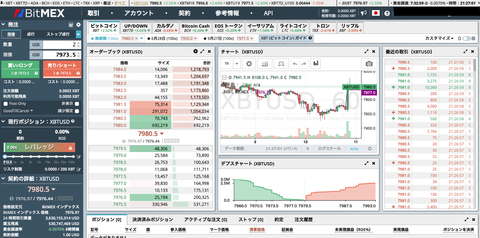 bitmextradingscreen