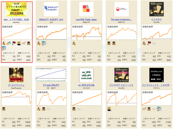 gemforexmirrortradeexample2019august