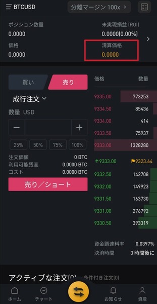 bybit