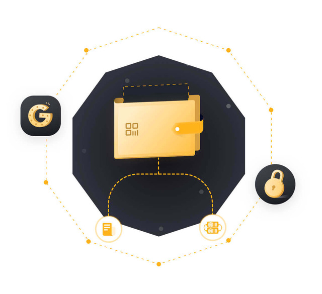 bybit
