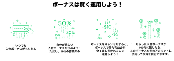 octafxhowtousebonus