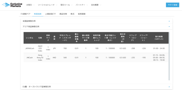 exclusivemarketsindex