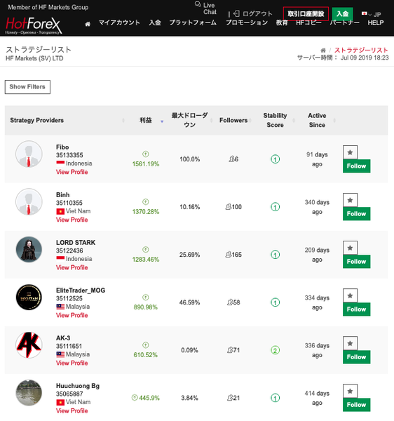 hotforexstrategyexample