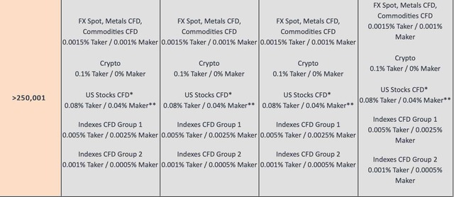 fxopenticktrader3