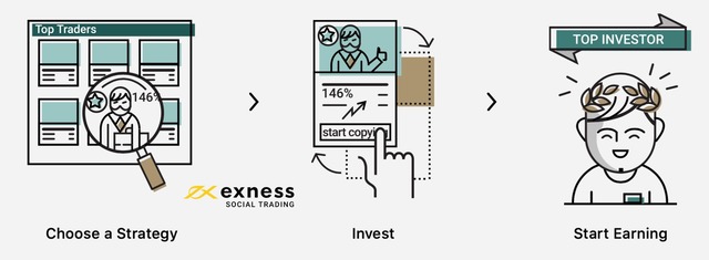 exnesssocial1