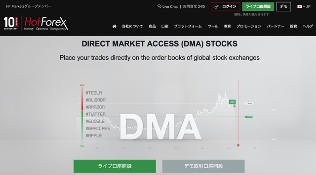 hotforex