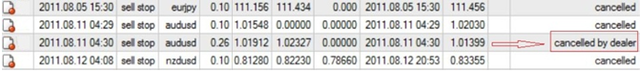 fxopen