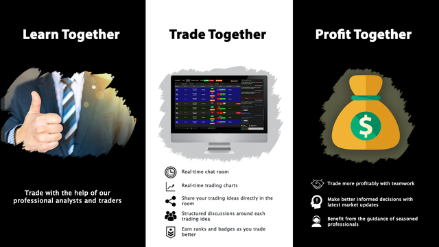 tradeviewforexgatehub