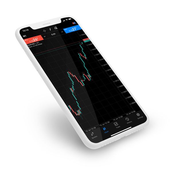 exlusivemarkets