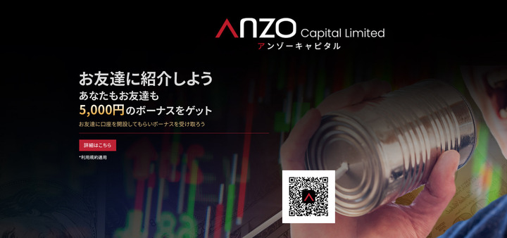 anzocapitalhomepage