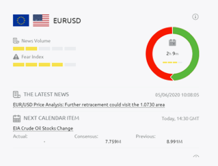 hotforex