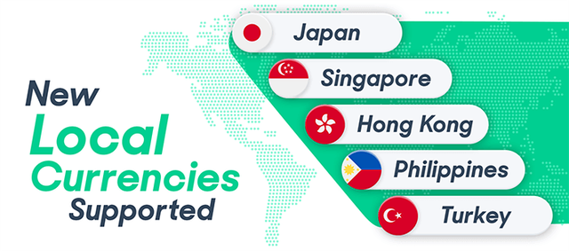 superforex