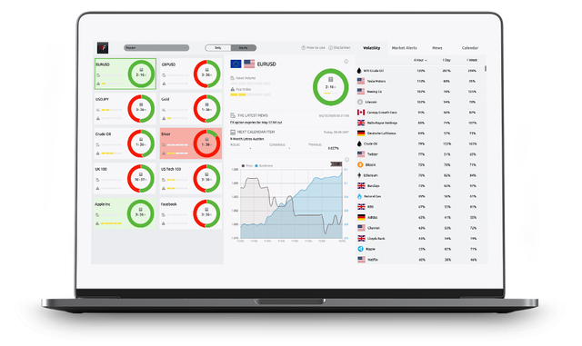 hotforex