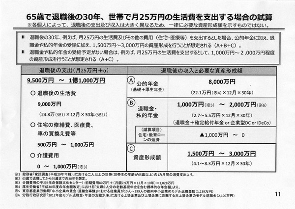 pensionproblem30million