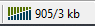 95x26