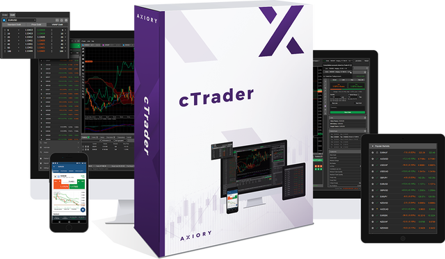 Axiory-cTrader