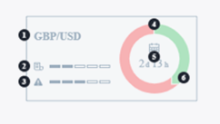 hotforex