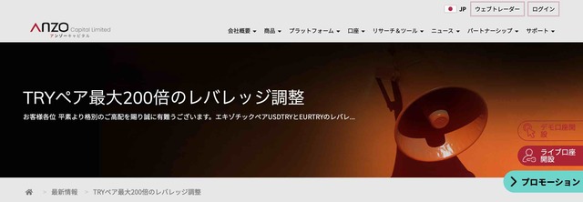 anzocapital