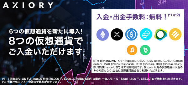 axiory