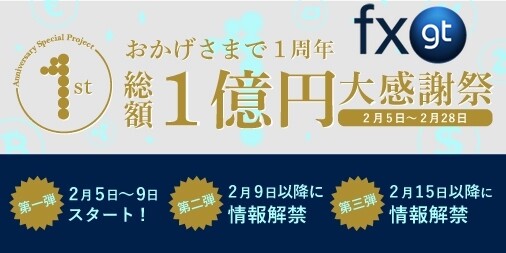 fxgt