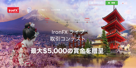 ironfxcontest2020january