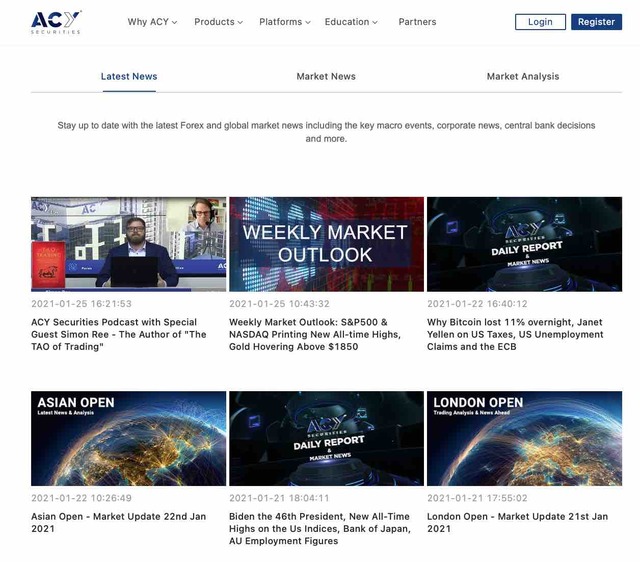 acysecurities