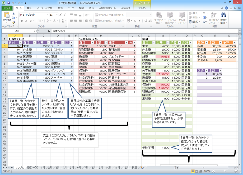 家計簿 テンプレート エクセル Htfyl