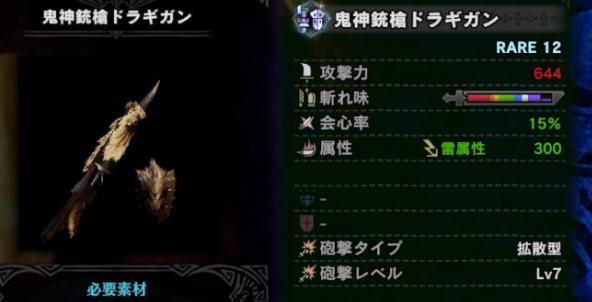 ラー ガンス