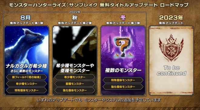 ロードマップ 公開