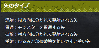 弓