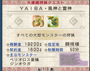 yaiba
