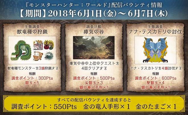 配信バウンティ ナナ